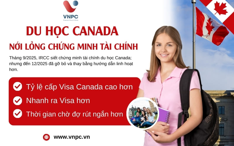 KING88 là nhà cái giải trí đỉnh cao Canada nới lỏng chứng minh tài chính